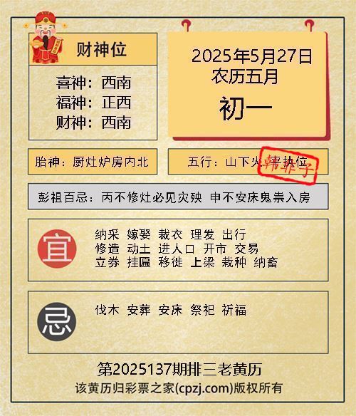 排列三第2025137期老黄历图谜:厨灶炉房内北 排列三第2025137期老黄历图谜:厨灶炉房内北