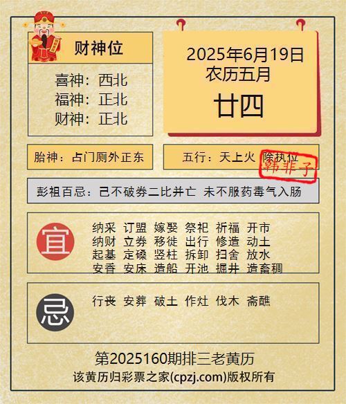 排列三第2025160期老黄历图谜：占门厕外正东