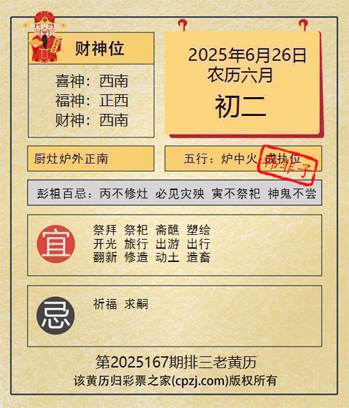 排列三第2025167期老黄历图谜：厨灶炉外正南