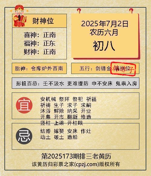 排列三第2025173期老黄历图谜：仓库炉外西南