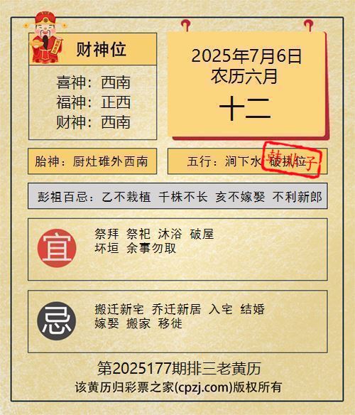 排列三第2025177期老黄历图谜：厨灶碓外西南