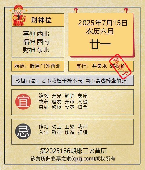 排列三第2025186期老黄历图谜:碓磨门外西北 排列三第2025186期老黄历图谜:碓磨门外西北