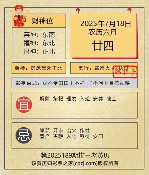 排列三第2025189期老黄历图谜：房床碓外正北