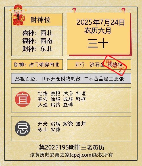 排列三第2025195期老黄历图谜：占门碓房内北