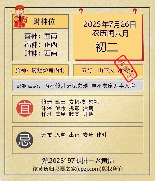 排列三第2025197期老黄历图谜：厨灶炉房内北