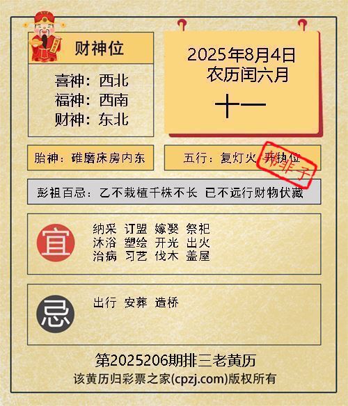 排列三第2025206期老黄历图谜：碓磨床房内东
