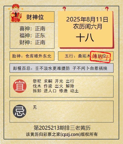 排列三第2025213期老黄历图谜：仓库碓外东北