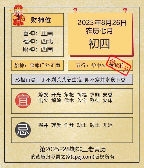 排列三第2025228期老黄历图谜：仓库门外正南