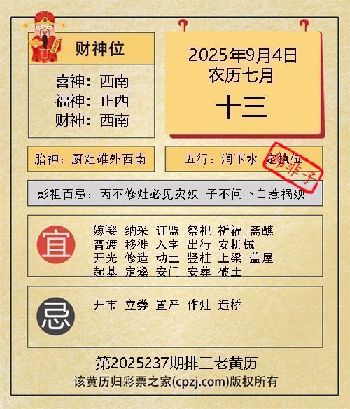 排列三第2025237期老黄历图谜：厨灶碓外西南