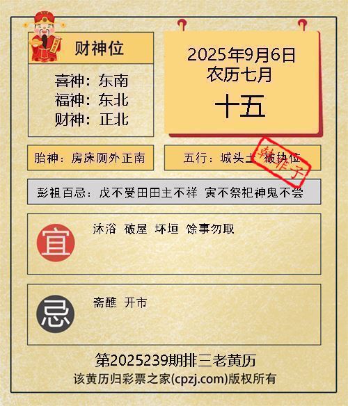 排列三第2025239期老黄历图谜：房床厕外正南