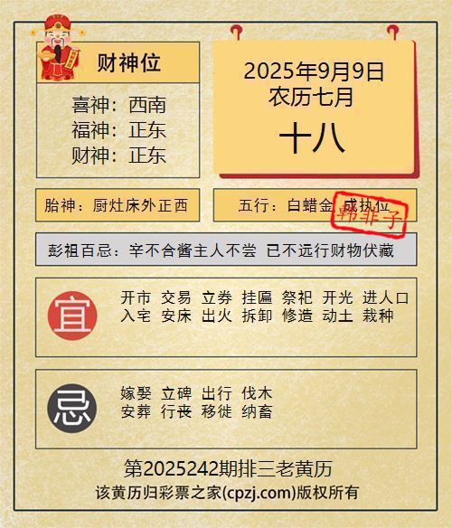 排列三第2025242期老黄历图谜：厨灶床外正西