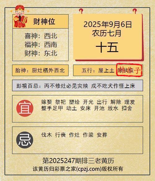 排列三第2025247期老黄历图谜：厨灶栖外西北