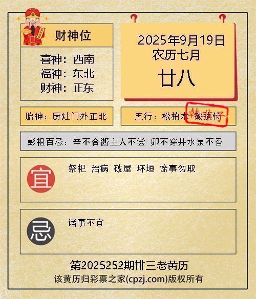 排列三第2025252期老黄历图谜：厨灶门外正北