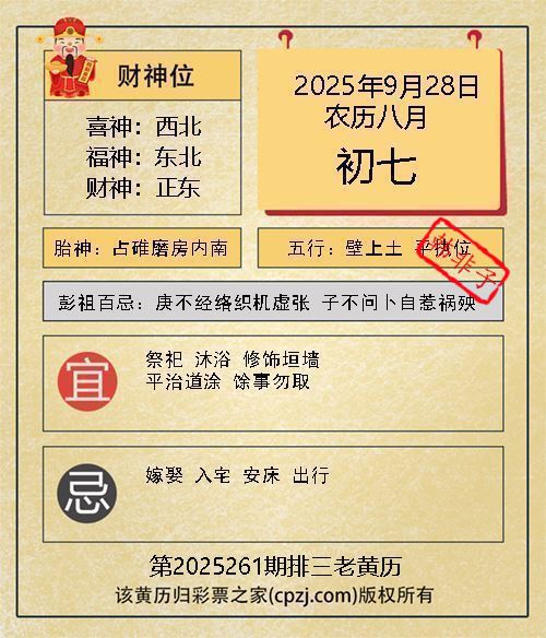 排列三第2025261期老黄历图谜：占碓磨房内南