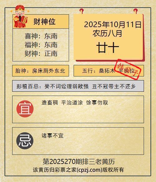 排列三第2025270期老黄历图谜：房床厕外东北