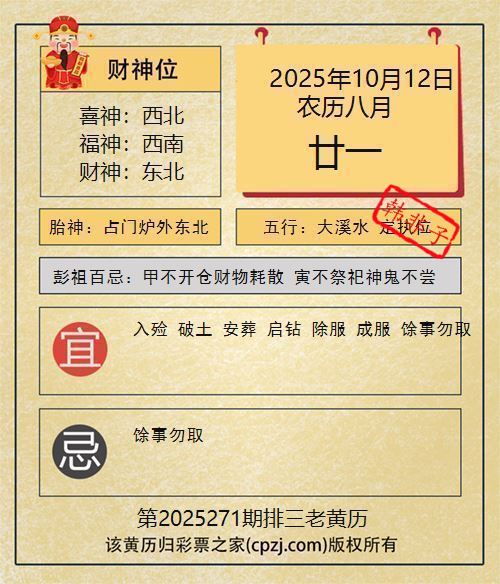 排列三第2025271期老黄历图谜：占门炉外东北