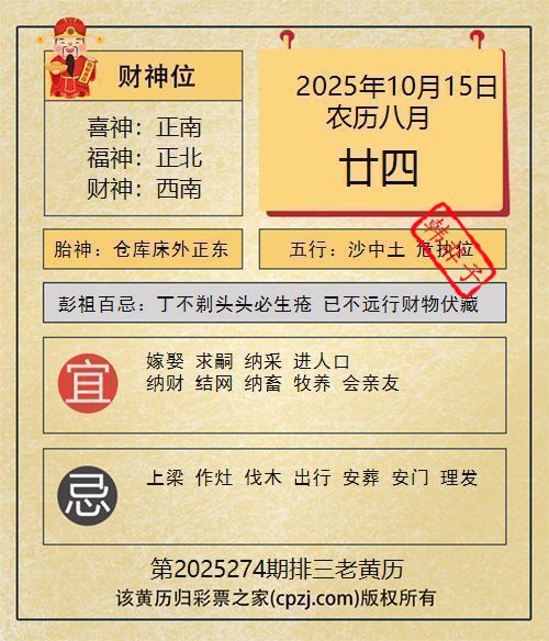 排列三第2025274期老黄历图谜：仓库床外正东