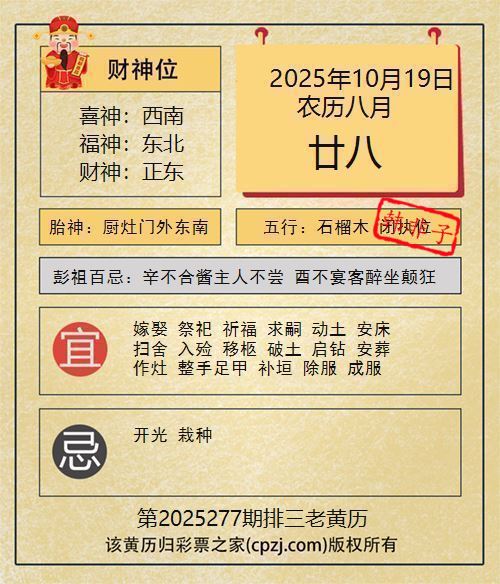 排列三第2025277期老黄历图谜:占门厕外正东 排列三第2025277期老黄历图谜:占门厕外正东