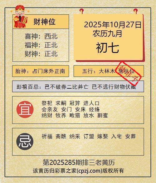 排列三第2025285期老黄历图谜:占门床外正南 排列三第2025285期老黄历图谜:占门床外正南