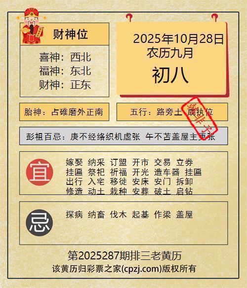 排列三第2025287期老黄历图谜:占碓磨外正南 排列三第2025287期老黄历图谜:占碓磨外正南