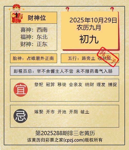 排列三第2025288期老黄历图谜：厨灶厕外西南
