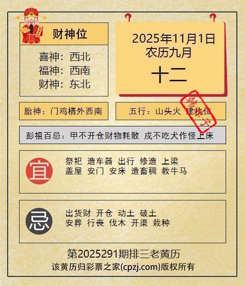 排列三第2025291期老黄历图谜:门鸡栖外西南