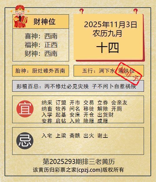 排列三第2025293期老黄历图谜：厨灶碓外西南