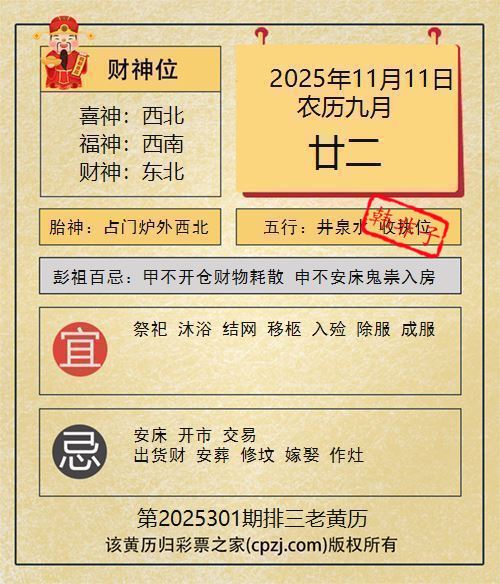 排列三第2025301期老黄历图谜:占门炉外西北
