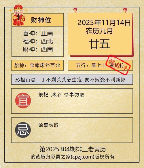 排列三第2025304期老黄历图谜:仓库床外西北