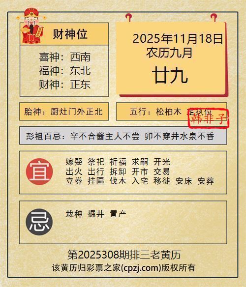 排列三第2025308期老黄历图谜:厨灶门外正北 排列三第2025308期老黄历图谜:厨灶门外正北