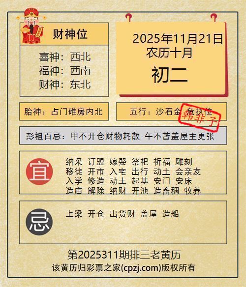排列三第2025311期老黄历图谜：占门碓房内北