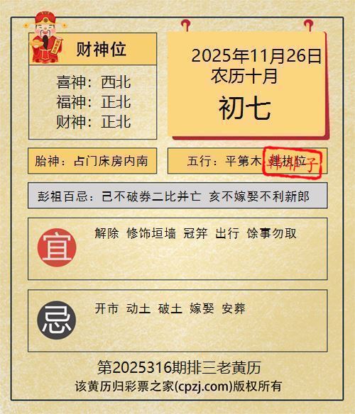 排列三第2025316期老黄历图谜：占门床房内南