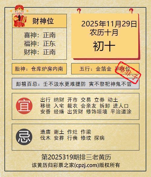 排列三第2025319期老黄历图谜：仓库炉房内南