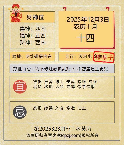 排列三第2025323期老黄历图谜：厨灶碓房内东