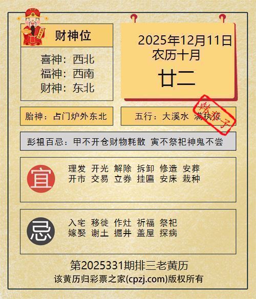 排列三第2025331期老黄历图谜：占门炉外东北