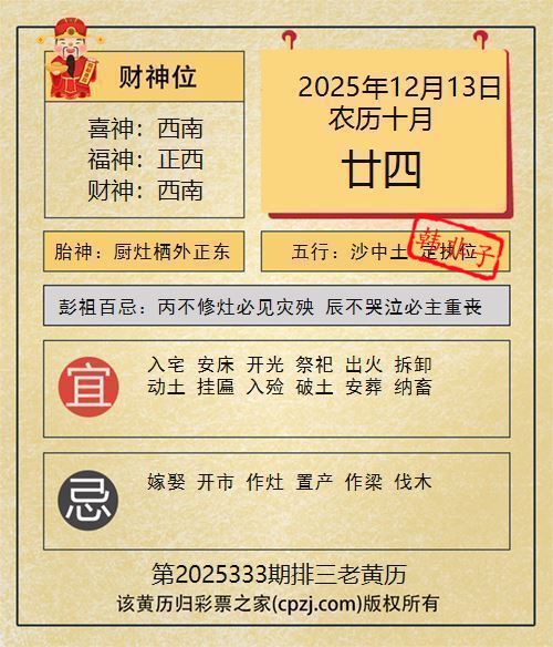 排列三第2025333期老黄历图谜：厨灶栖外正东