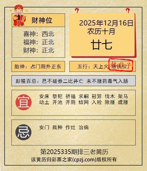 排列三第2025335期老黄历图谜：房床碓外正东