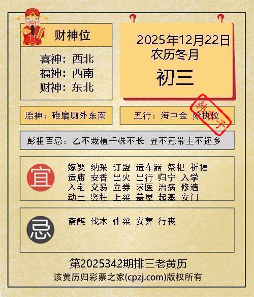 排列三第2025342期老黄历图谜：碓磨厕外东南