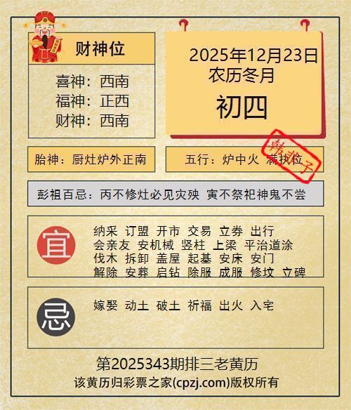 排列三第2025343期老黄历图谜：厨灶炉外正南