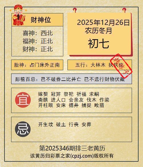 排列三第2025346期老黄历图谜：占门床外正南