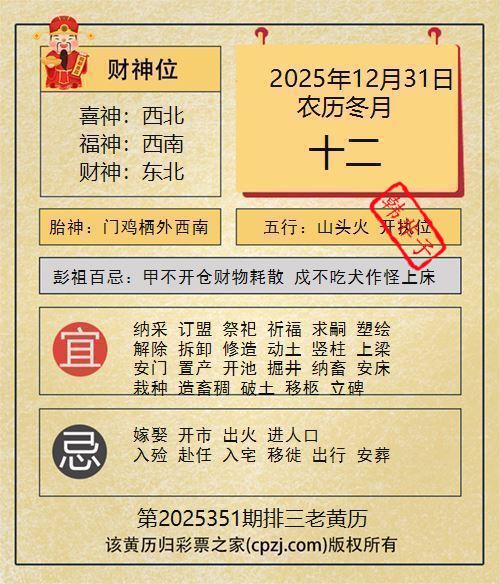 排列三第2025351期老黄历图谜：门鸡栖外西南