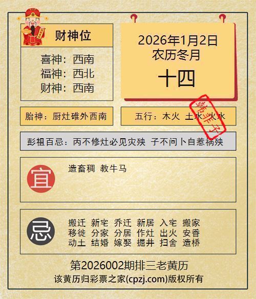 排列三第2026002期老黄历图谜:厨灶碓外西南 排列三第2026002期老黄历图谜:厨灶碓外西南