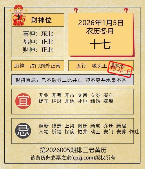 排列三第2026005期老黄历图谜：占门厕外正南