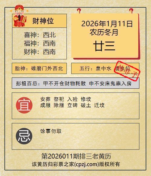 排列三第2026011期老黄历图谜:碓磨门外西北 排列三第2026011期老黄历图谜:碓磨门外西北