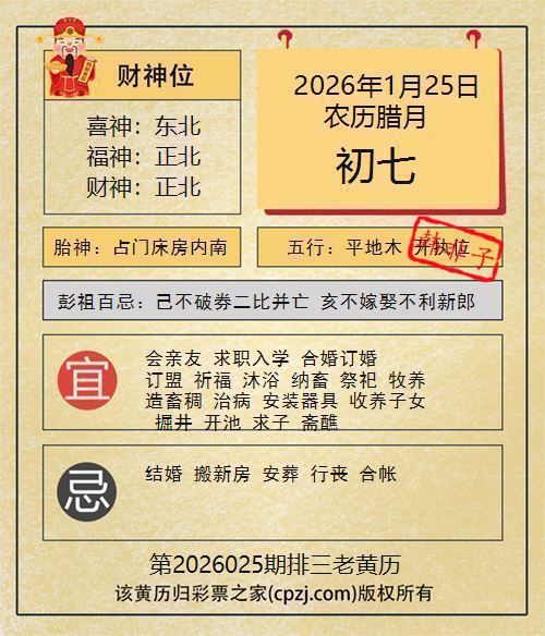 排列三第2026025期老黄历图谜:占门床房内南 排列三第2026025期老黄历图谜:占门床房内南