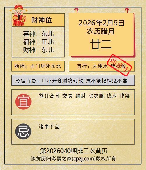 排列三第2026040期老黄历图谜：占门炉外东北
