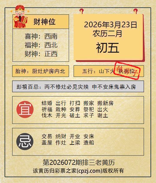 排列三第2026072期老黄历图谜:厨灶炉房内北 排列三第2026072期老黄历图谜:厨灶炉房内北