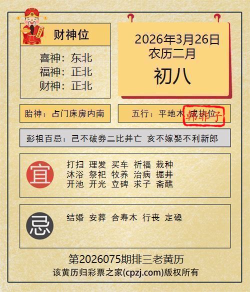 排列三第2026075期老黄历图谜：占门床房内南