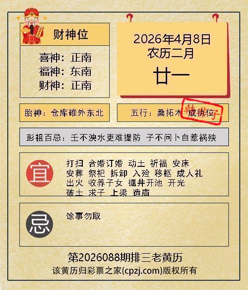 排列三第2026088期老黄历图谜：仓库碓外东北