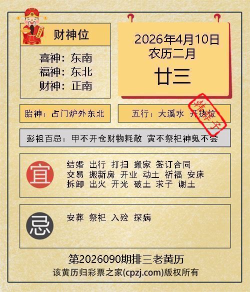 排列三第2026090期老黄历图谜：占门炉外东北